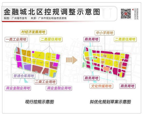 數(shù)字文化創(chuàng)意軟件開發(fā) 助力金融城北區(qū)升級(jí)與教育發(fā)展新藍(lán)圖