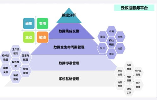 告別“疫情股”誤判 天地三維與數(shù)字經(jīng)濟(jì)下的數(shù)據(jù)資產(chǎn)新黎明