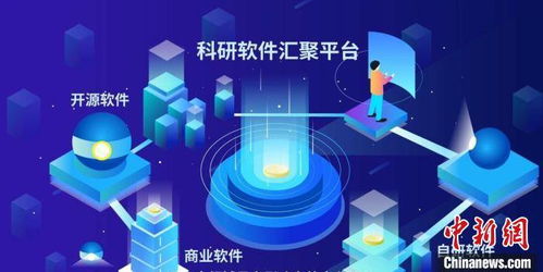 第二屆中國開源科學(xué)軟件創(chuàng)意大賽頒獎(jiǎng) 數(shù)字時(shí)代下的開源創(chuàng)新盛宴