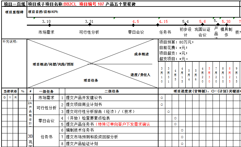 研發管理如何驅動企業升級 廣州澤亞管理咨詢的實戰啟示